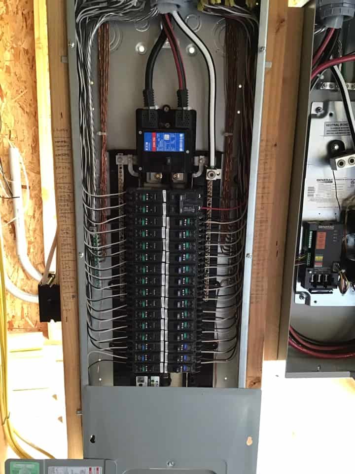 panel box electrical